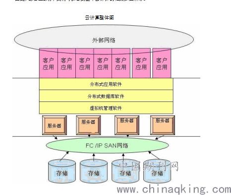 打印預(yù)覽中的數(shù)據(jù)高效處理與存儲(chǔ)服務(wù)解析