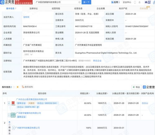 白云山攜手廣州數(shù)字科技集團(tuán)，成立醫(yī)藥數(shù)智科技公司，發(fā)力網(wǎng)絡(luò)與信息安全軟件開(kāi)發(fā)
