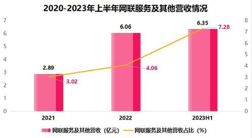 德賽西威 英偉達(dá)智駕生態(tài)核心伙伴，機(jī)構(gòu)為何扎堆看好？